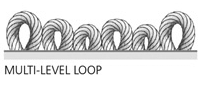 multi-level-loop